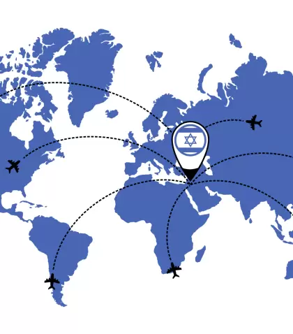 ETA ISRAEL